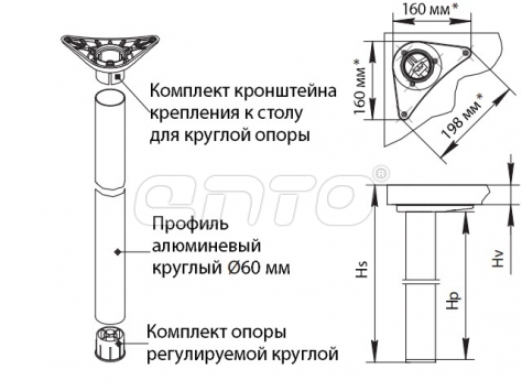Комплект круглых опор